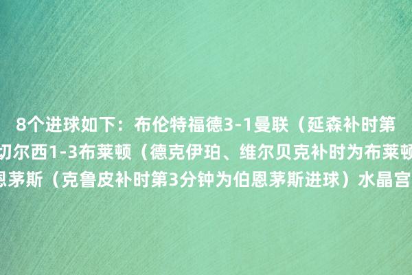 8个进球如下:布伦特福德3-1曼联(延森补时第5分钟为小蜜蜂进球)切尔西1-3布莱顿(德克伊珀、维尔贝克补时为布莱顿进球)利兹联2-2伯恩茅斯(克鲁皮补时第3分钟为伯恩茅斯进球)水晶宫2-1利物浦(恩凯蒂亚补时第7分钟为水晶宫进球)曼城5-1伯恩利(哈兰德第90、补时第3分钟连入两球)热刺1-1狼队(帕利尼亚补时第4分钟为热刺进球)欧洲杯足球体育信息